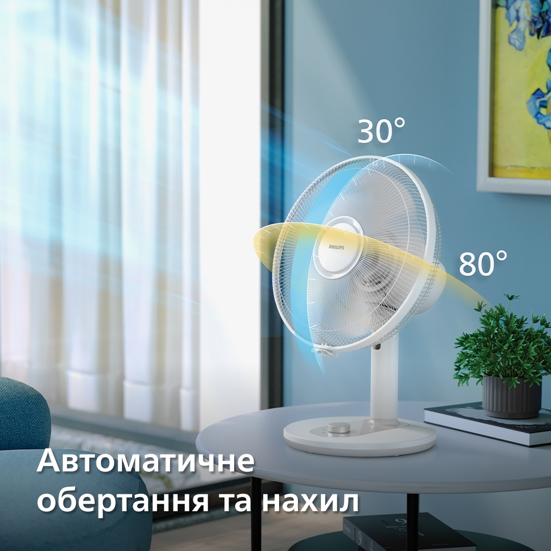 Вентилятор настольный Philips Series 1000 CX1030/00 фото 5