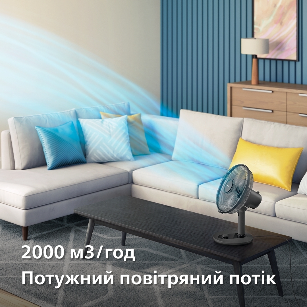 Вентилятор настольный Philips Series 1000 CX1030/01 фото 