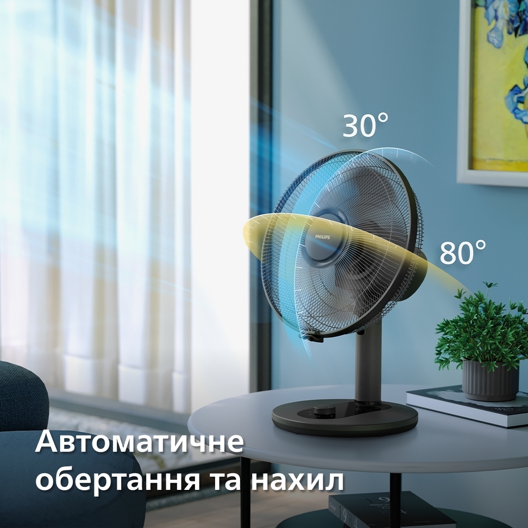 Вентилятор настольный Philips Series 1000 CX1030/01 фото 
