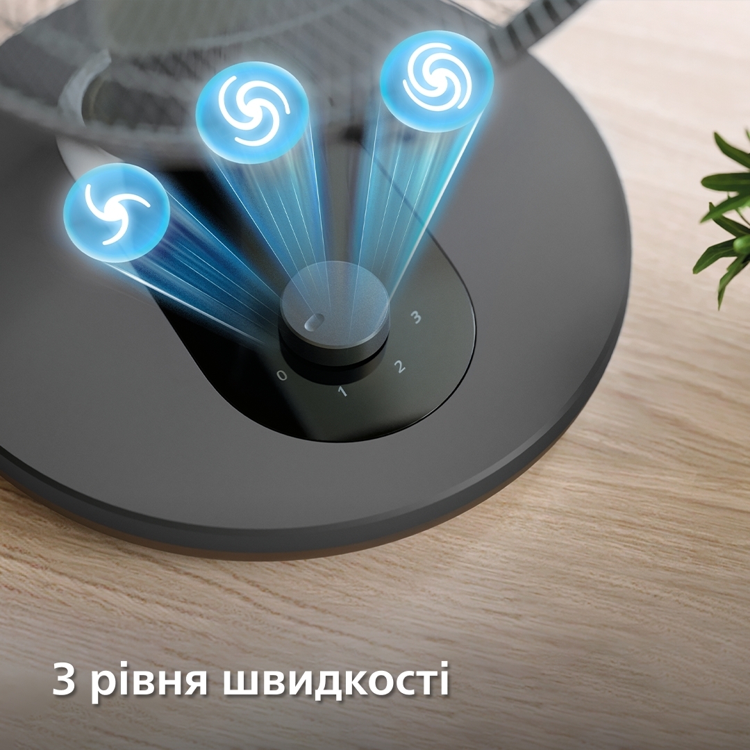Вентилятор настольный Philips Series 1000 CX1030/01 фото 