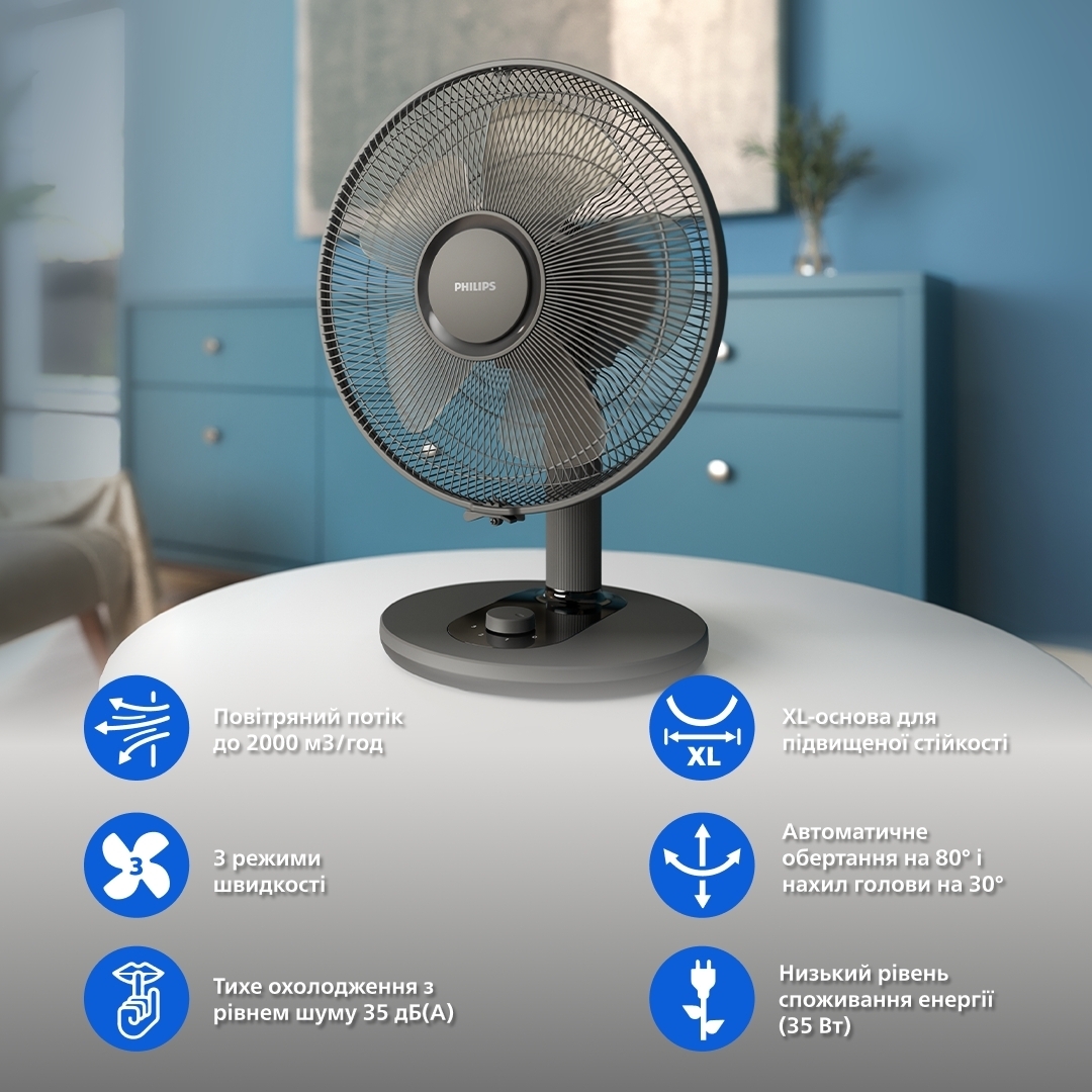 Вентилятор настольный Philips Series 1000 CX1030/01 фото 