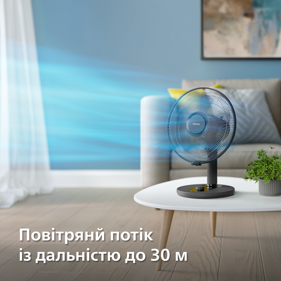 Вентилятор настольный Philips Series 1000 CX1030/01 фото 