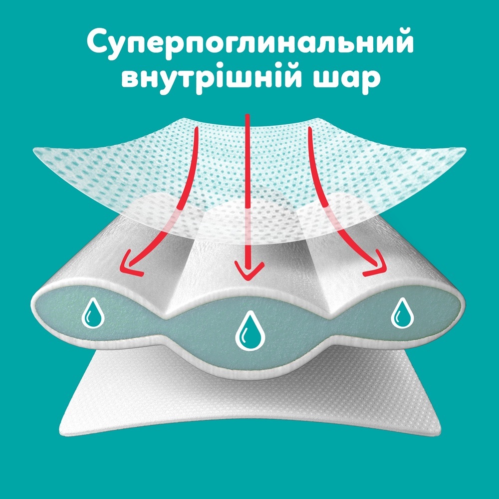 Трусики Pampers Pants Гігант Плюс XXL (19+ кг) Мега Супер 64 штфото