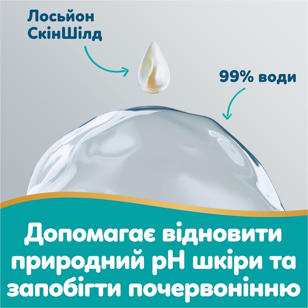 Салфетки влажные детские Pampers Aqua Soft Touch 4 x 60 шт фото 6