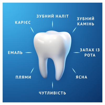 Зубна паста Oral-B Pro-Expert Професійний Захист з Очищуючими Кристалами 75 мл фото