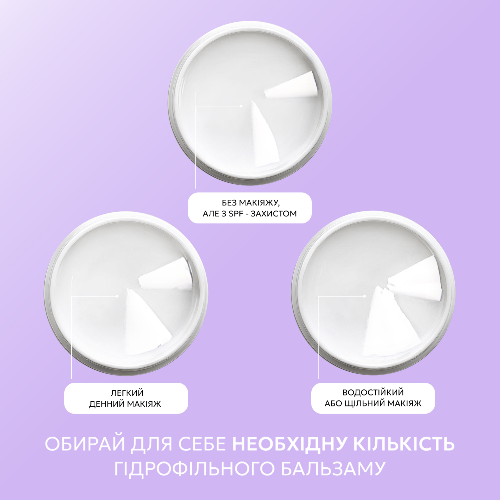 Гідрофільний бальзам для зняття макіяжу Joko Blend Melt Balm 50 млфото5