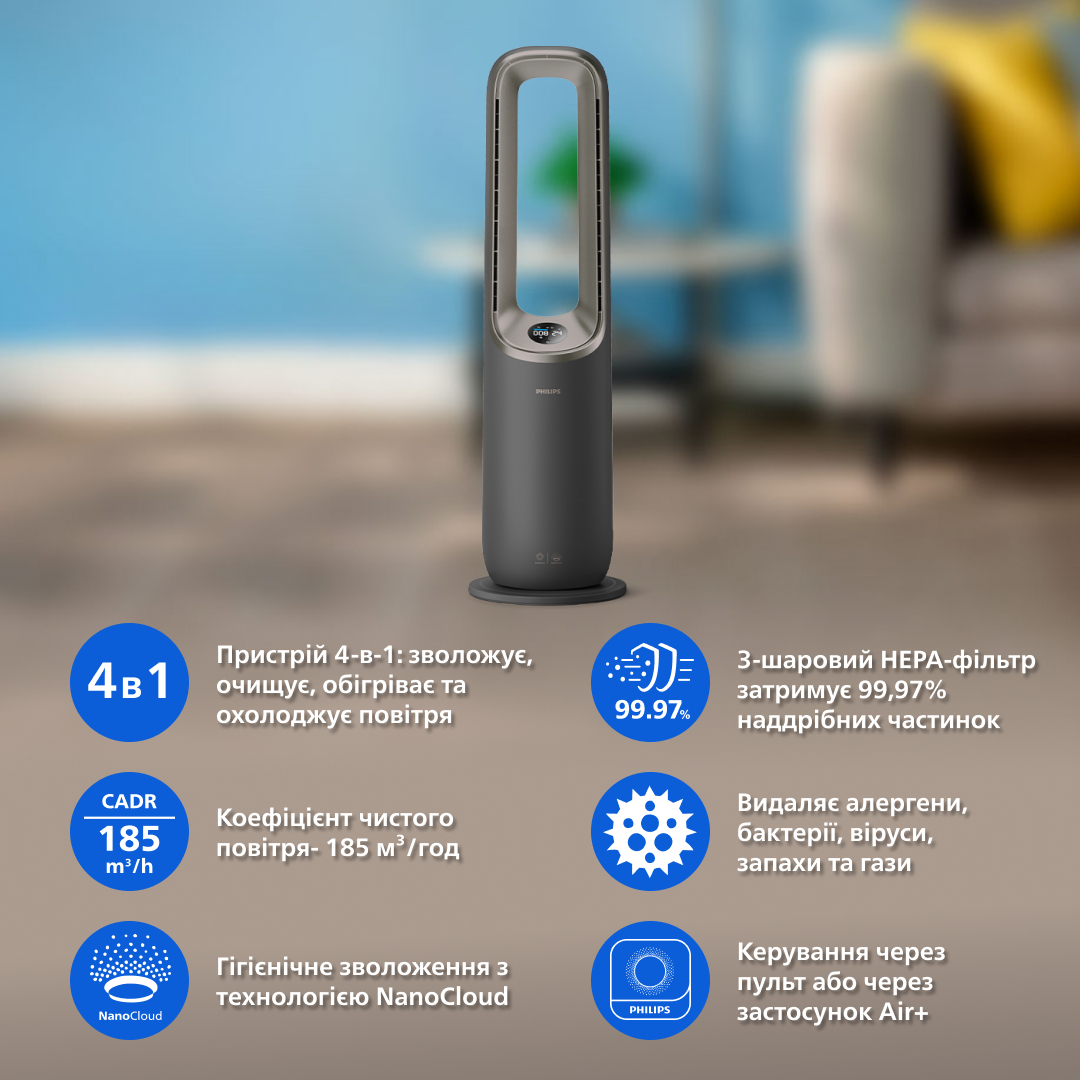 Климатический комплекс Philips Air Performer 9000 AMF970/10 фото 