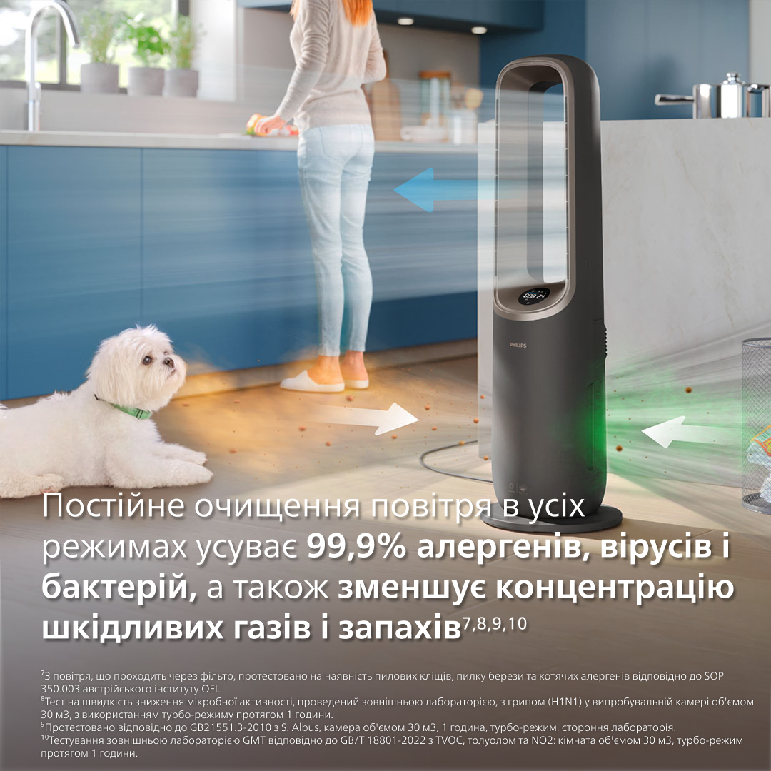 Климатический комплекс Philips Air Performer 9000 AMF970/10 фото 