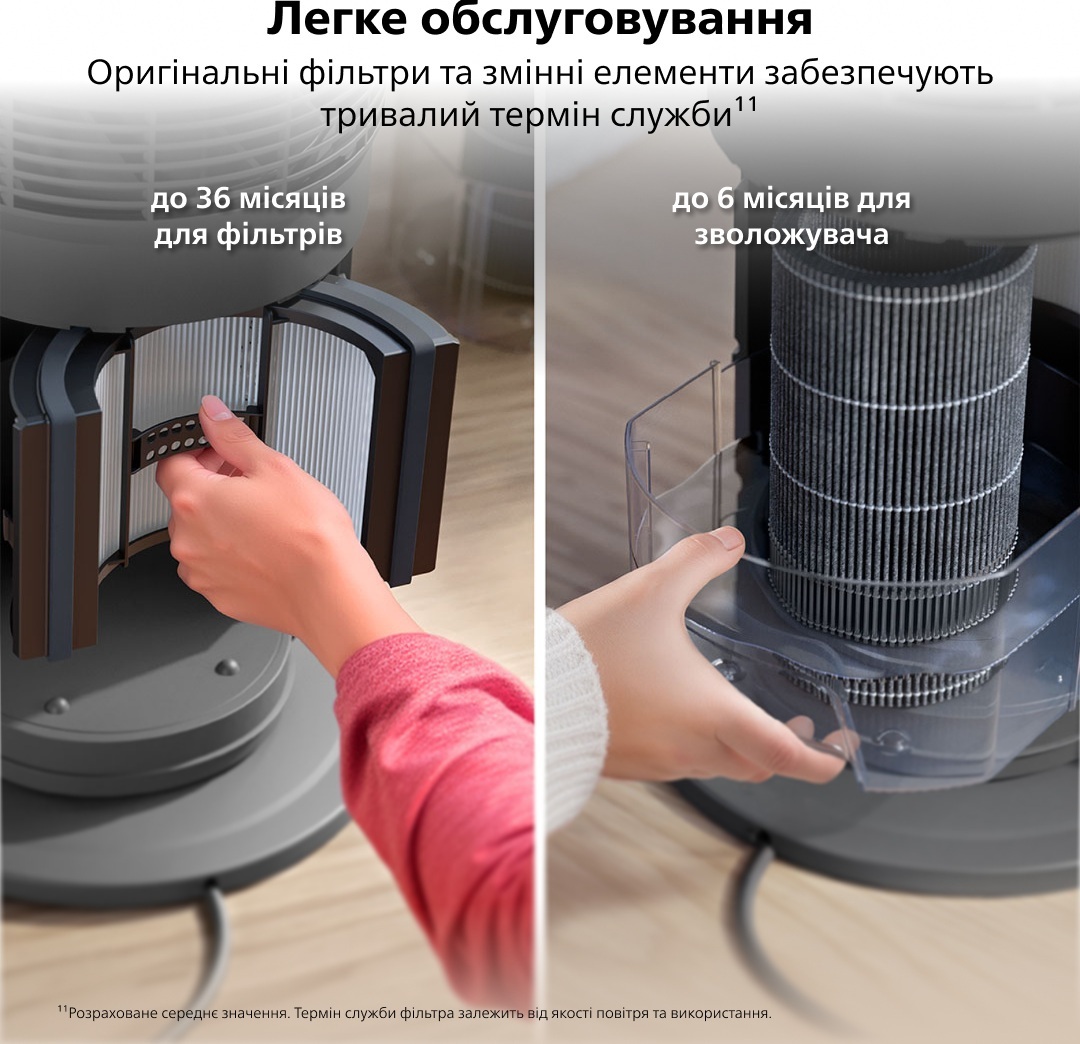 Климатический комплекс Philips Air Performer 9000 AMF970/10 фото 