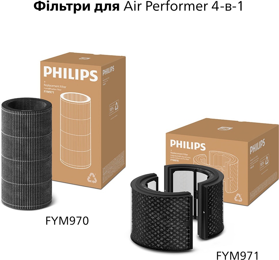 Климатический комплекс Philips Air Performer 9000 AMF970/10 фото 
