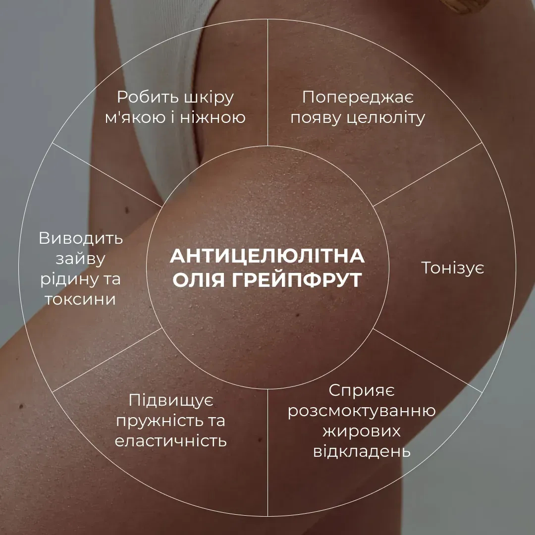 Антицеллюлитное масло Hillary Grapefruit Anti Cellulite Грейпфрут 250 мл фото 