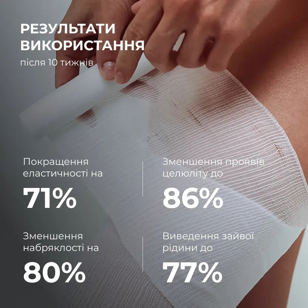 Антицеллюлитные энзимные обертывания Hillary Anti-cellulite Bandage Zymo Cell фото 