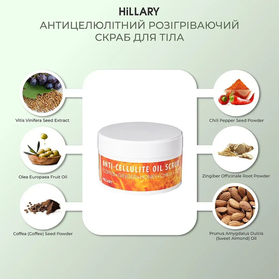 Антицеллюлитный скраб для тела Hillary Anticellulite Oil Scrub разогревающий 200 г фото 