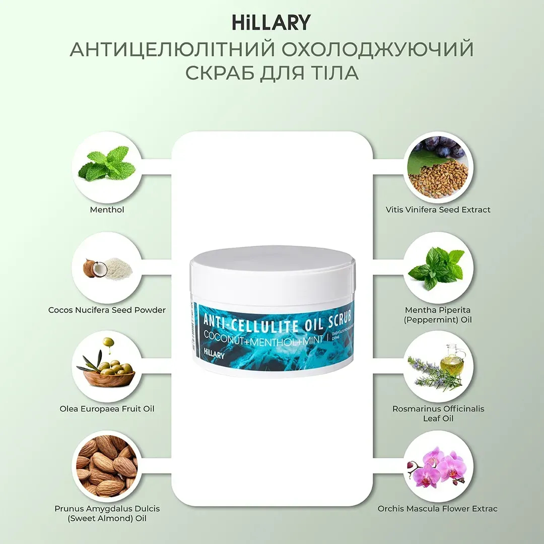Антицеллюлитный скраб для тела Hillary Anticellulite Oil Scrub охлаждающий 200 г фото 