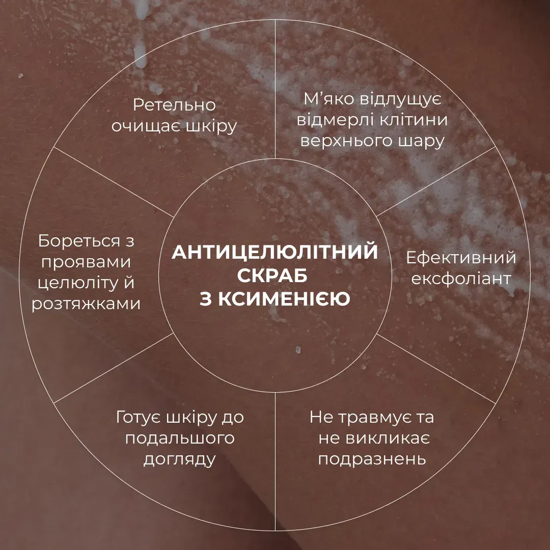 Скраб для тела Hillary Хimenia Anti-Cellulite Body Scrub антицеллюлитный с ксименией 200 г фото 