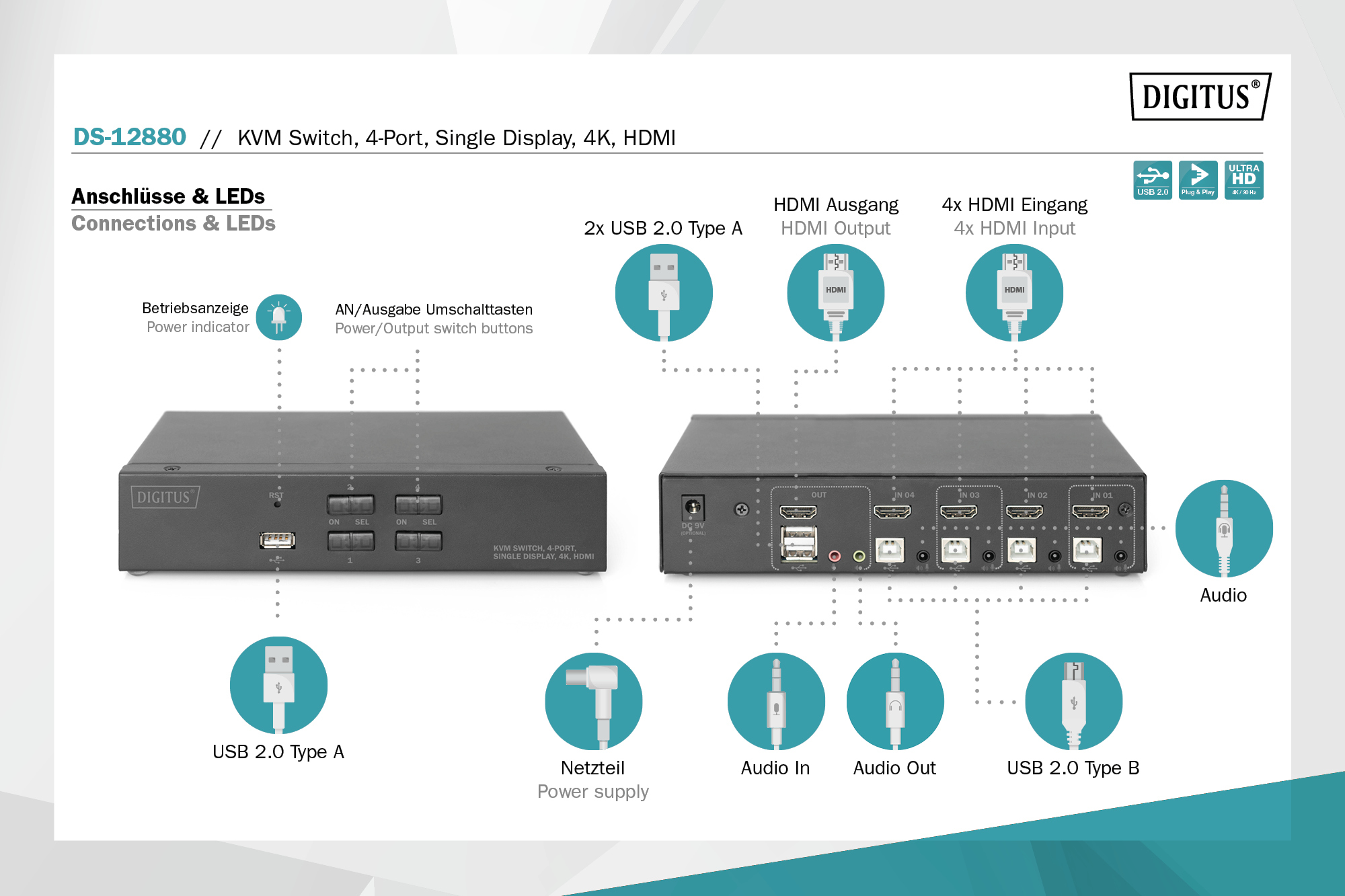 KVM-переключатель DIGITUS Desktop HDMI, 4 Port (DS-12880) фото 