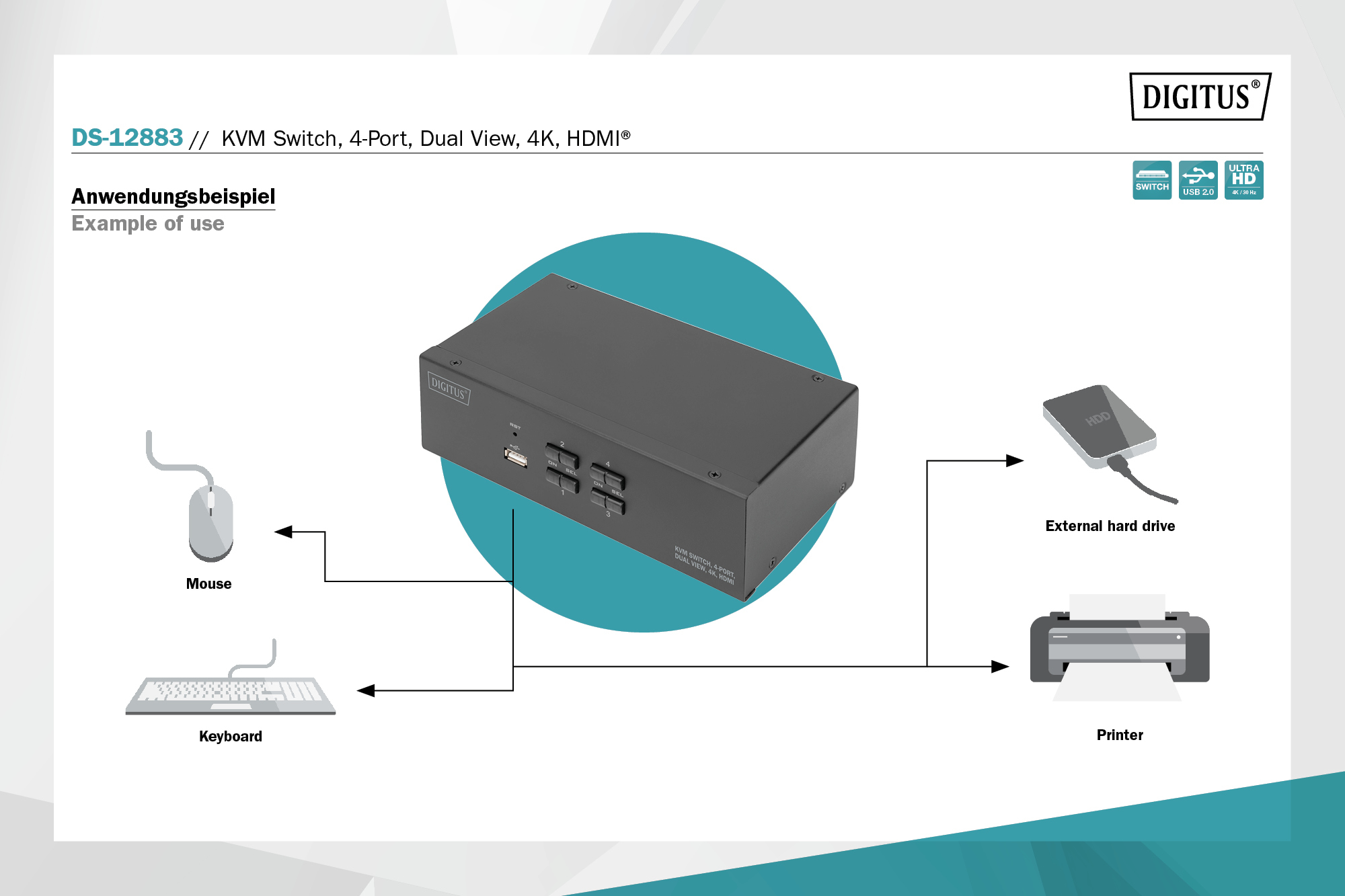 KVM-переключатель DIGITUS Desktop HDMI, 4 Port (DS-12883) фото 