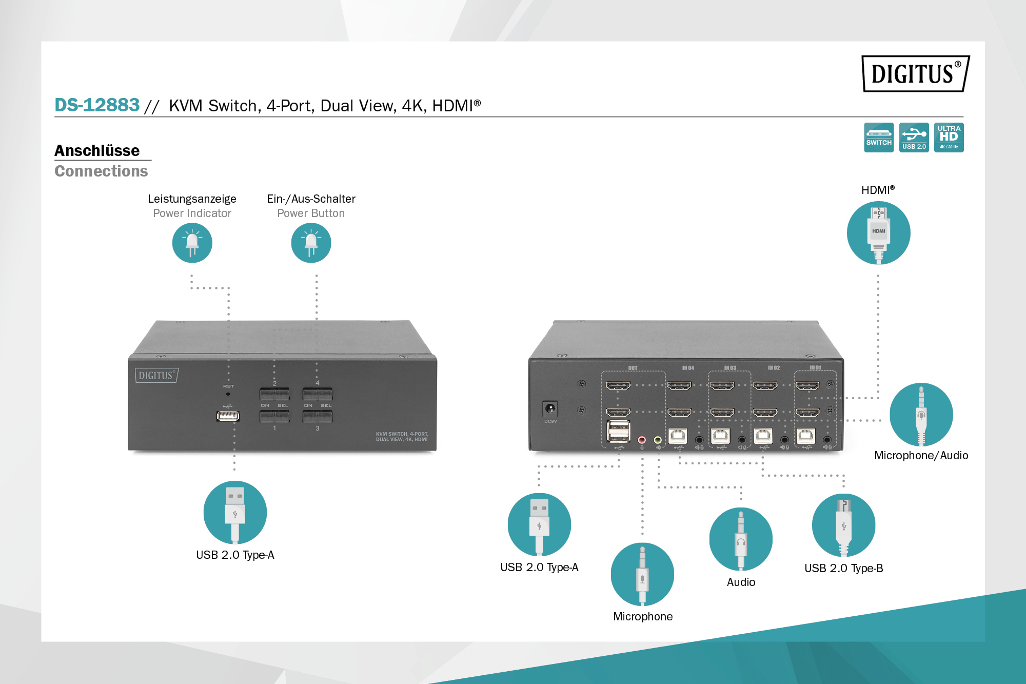 KVM-переключатель DIGITUS Desktop HDMI, 4 Port (DS-12883) фото 