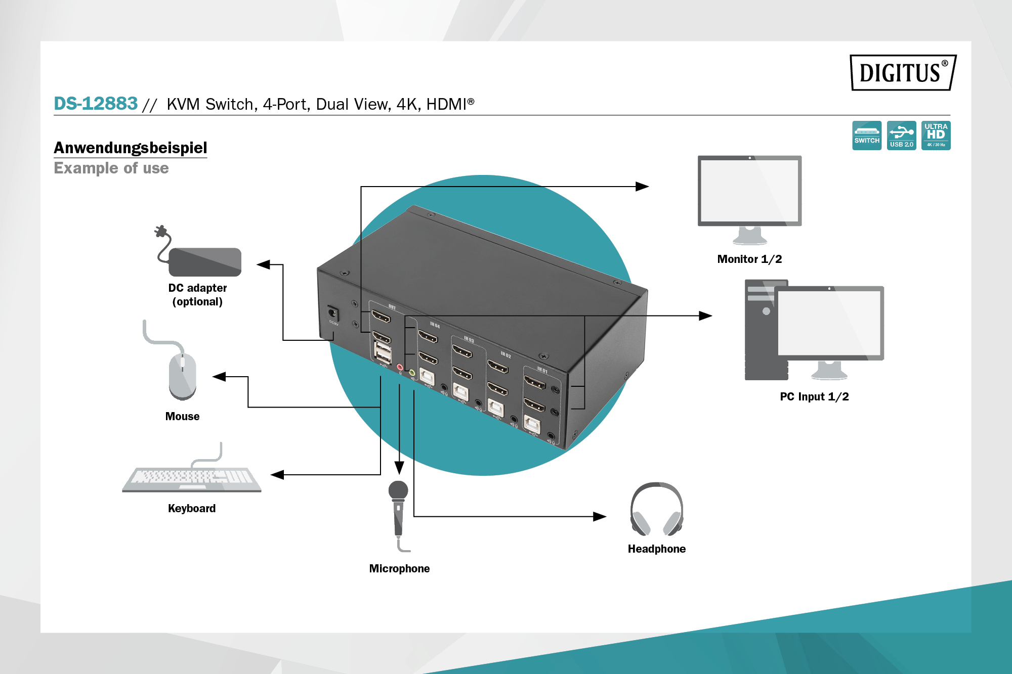 KVM-переключатель DIGITUS Desktop HDMI, 4 Port (DS-12883) фото 