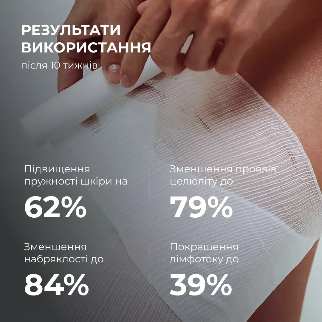 Обгортання антицелюлітні для тіла Hillary Anti-Cellulite warming effect bandage розігріваючіфото