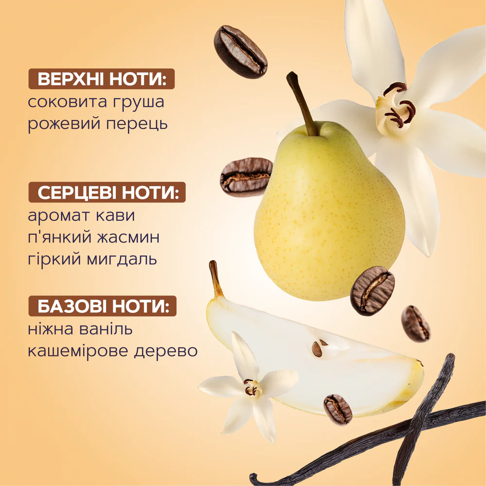 Парфюмированный крем для рук Mermade Сelebration 5 мл фото 3