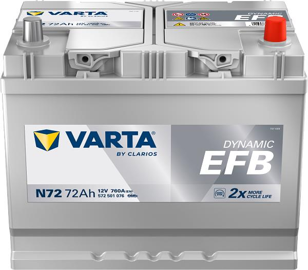 Акумулятор Varta Dynamic EFB 12В 72Аг 760А R+ (572501076) фото 