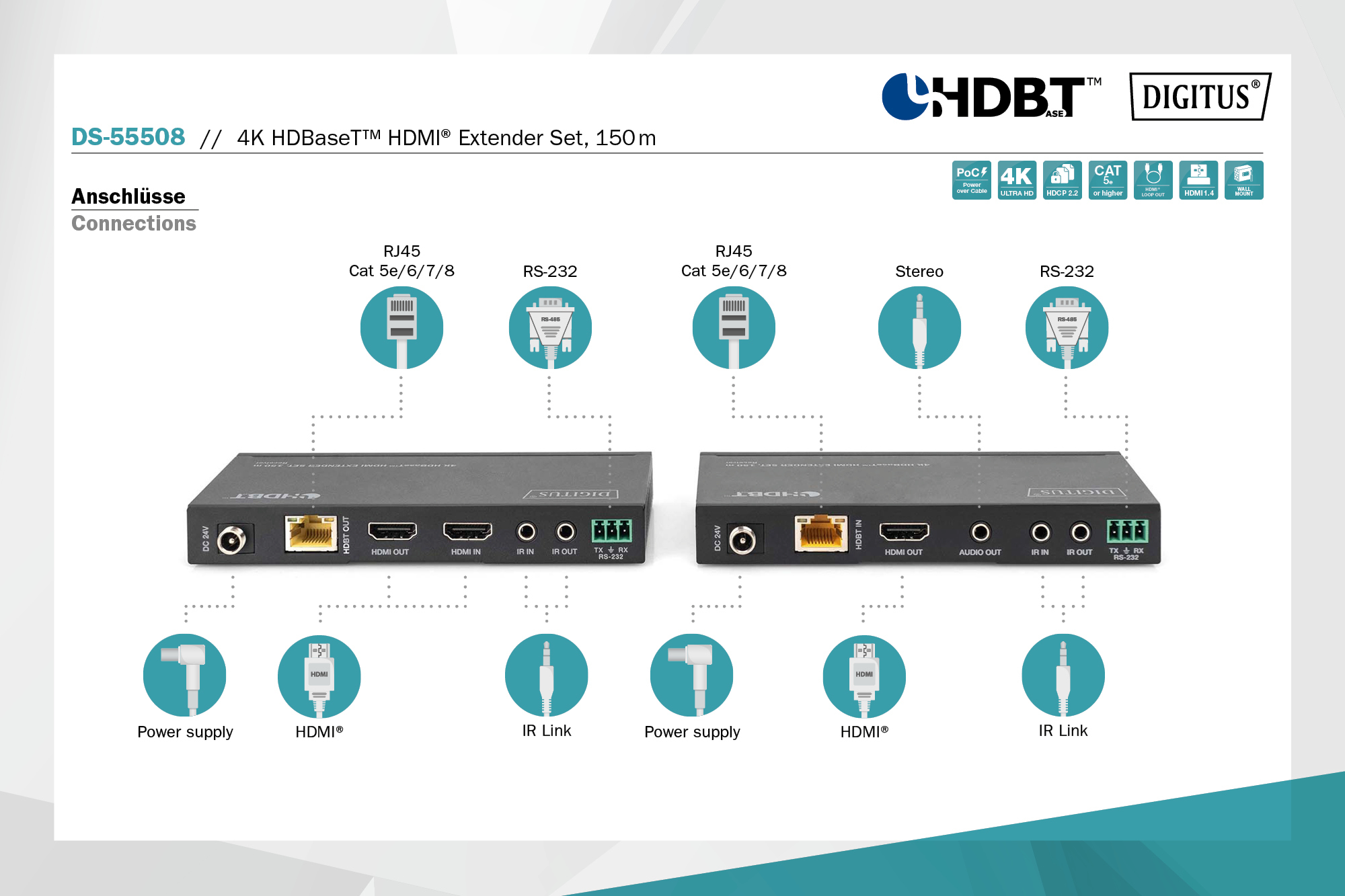 Набор удлинителей DIGITUS HDMI, HDBaseT, UHD 4K2K@60Гц (CАТ6А,7,8) 150м (DS-55508) фото 