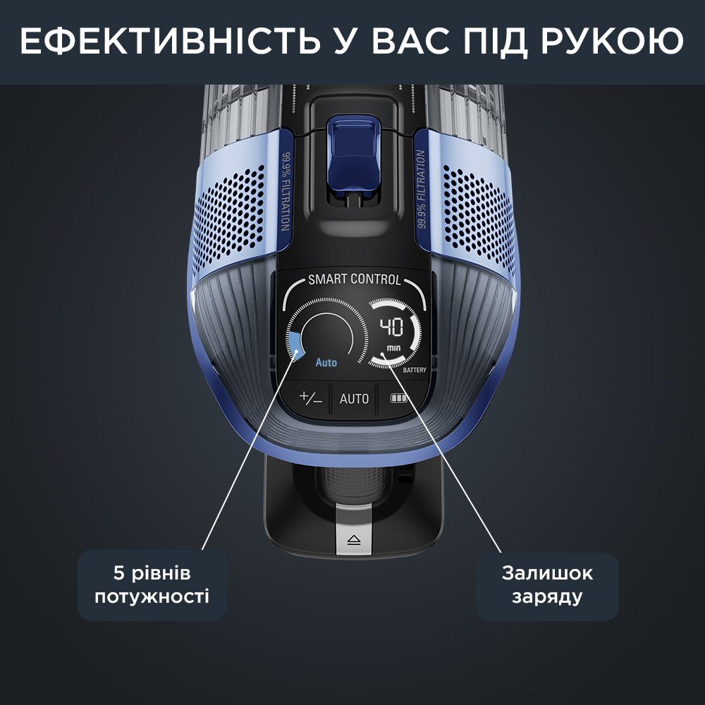 Аккумуляторный пылесос Rowenta X-Force Flex 14.60 Auto Aqua RH99C0WO_Sale фото 
