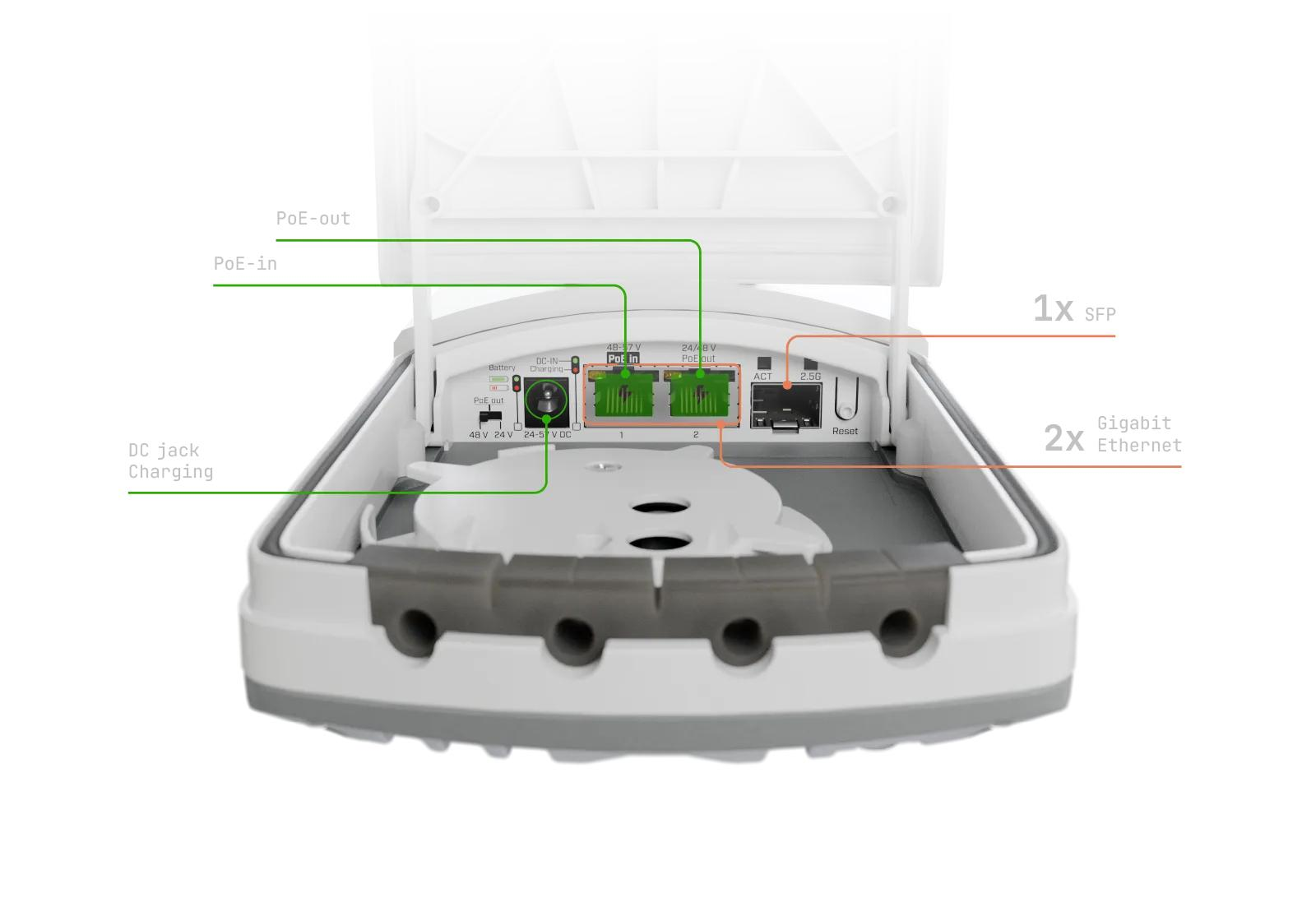 Медиаконвертер MikroTik FTC21-UPS (FTC21-UPS) фото 