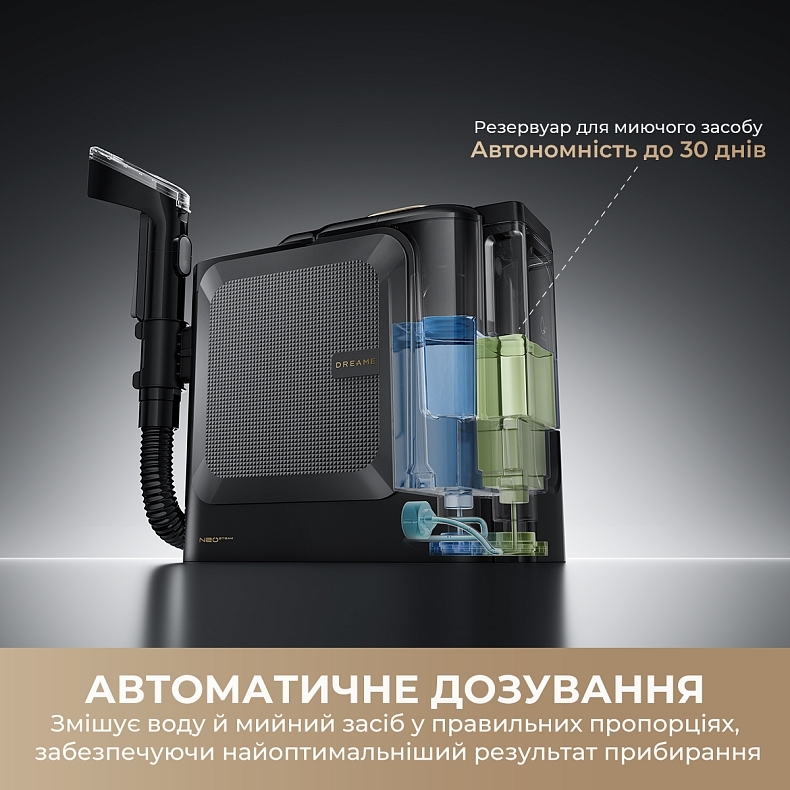 Моющий пылесос для ковров и тканей Dreame N20 Steam (HNR27A) фото11