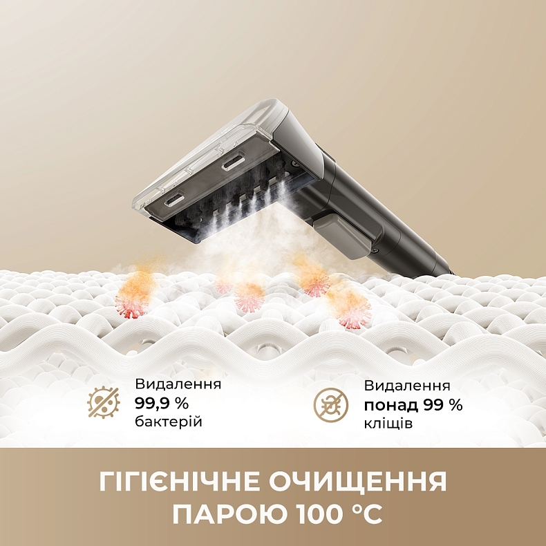 Моющий пылесос для ковров и тканей Dreame N20 Steam (HNR27A) фото3