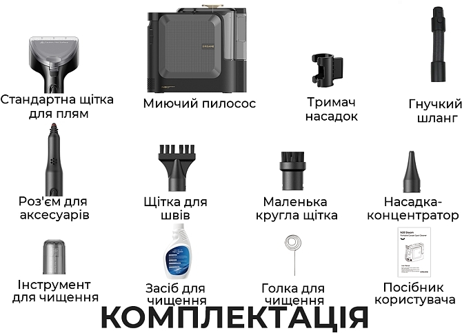 Моющий пылесос для ковров и тканей Dreame N20 Steam (HNR27A) фото14