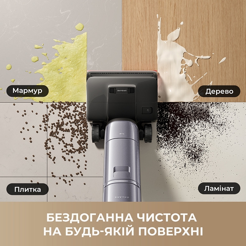 Аккумуляторный моющий пылесос Dreame H16 ProSteam (HHR48F) фото2