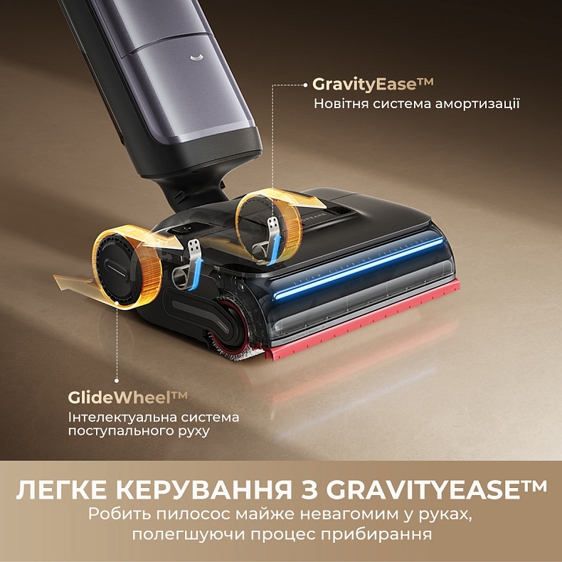 Аккумуляторный моющий пылесос Dreame H16 ProSteam (HHR48F) фото7