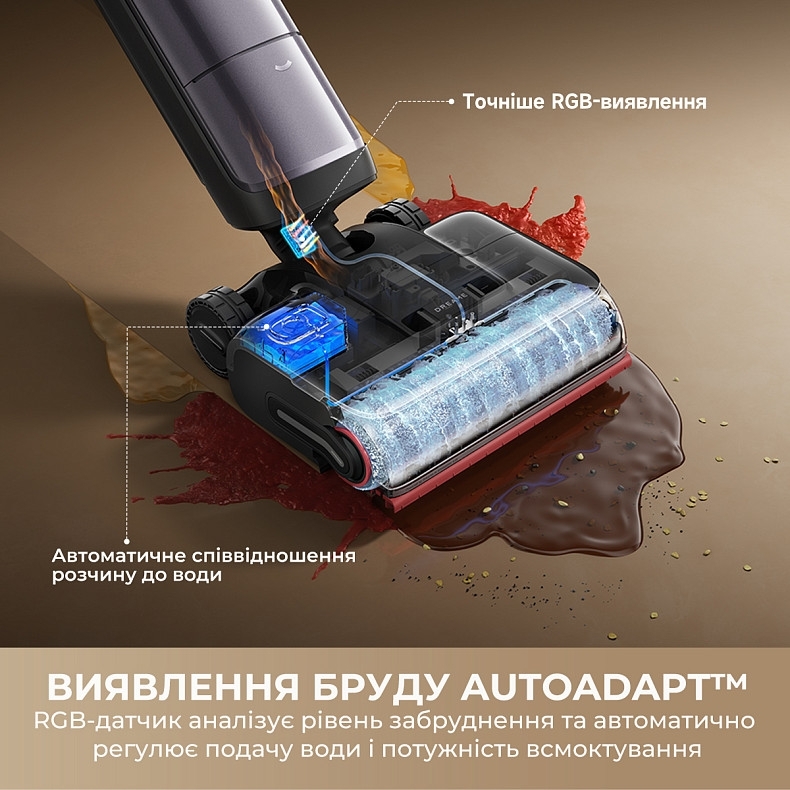 Аккумуляторный моющий пылесос Dreame H16 ProSteam (HHR48F) фото12