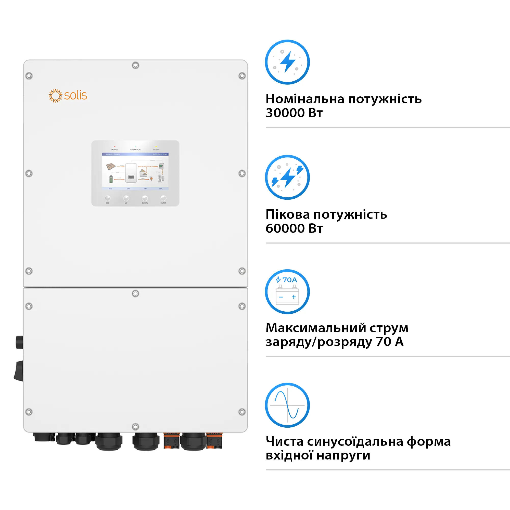 Гібридний інвертор трифазний Solis S6 30кВт(S6-EH3P30K-H)фото2