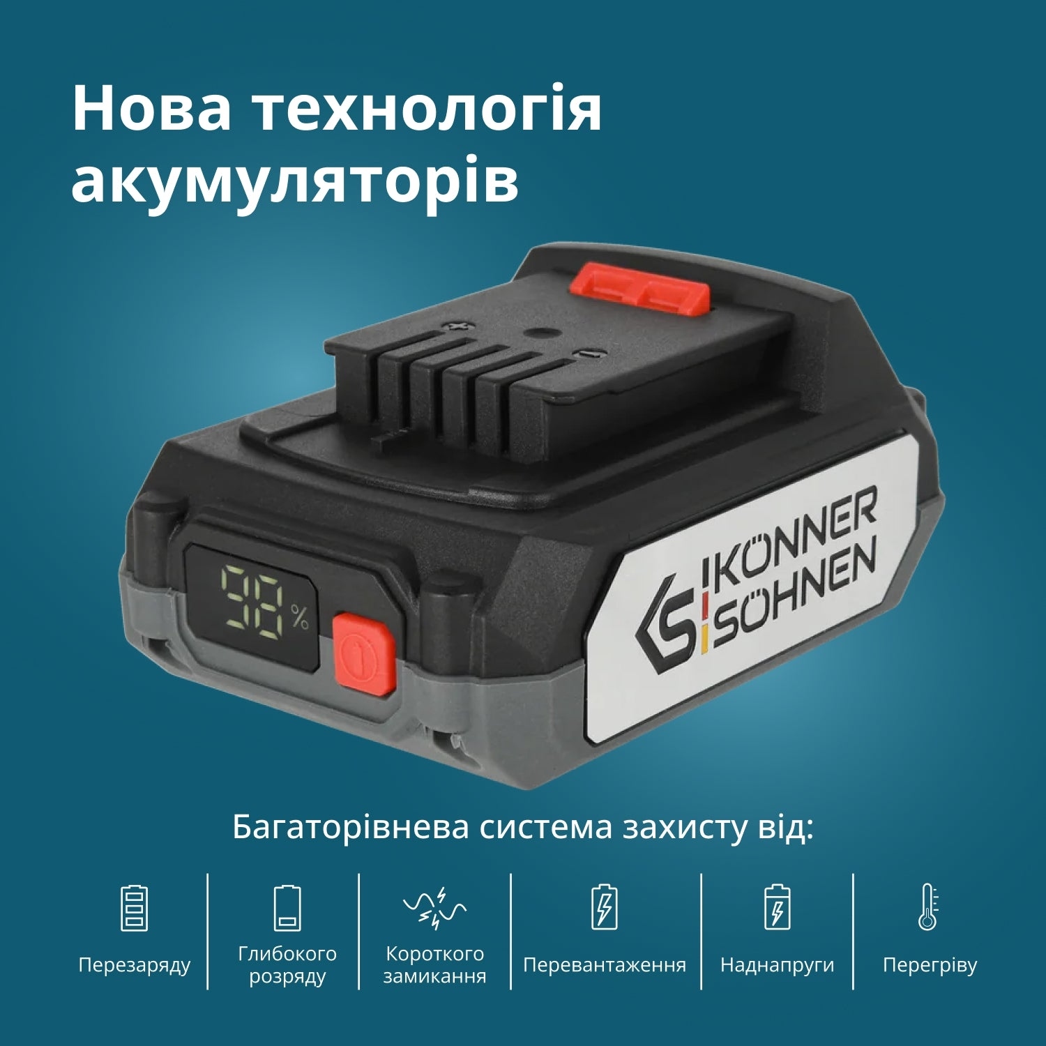 Набор аккумуляторов и зарядных устройств Konner&amp;Sohnen KS 20V2-1-DUAL 20В 2х2А·час (KS20V2-1-DUAL) фото 