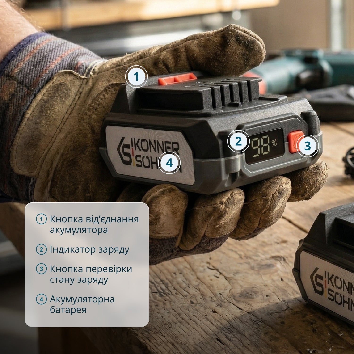 Набор аккумуляторов и зарядных устройств Konner&amp;Sohnen KS 20V2-1-DUAL 20В 2х2А·час (KS20V2-1-DUAL) фото 