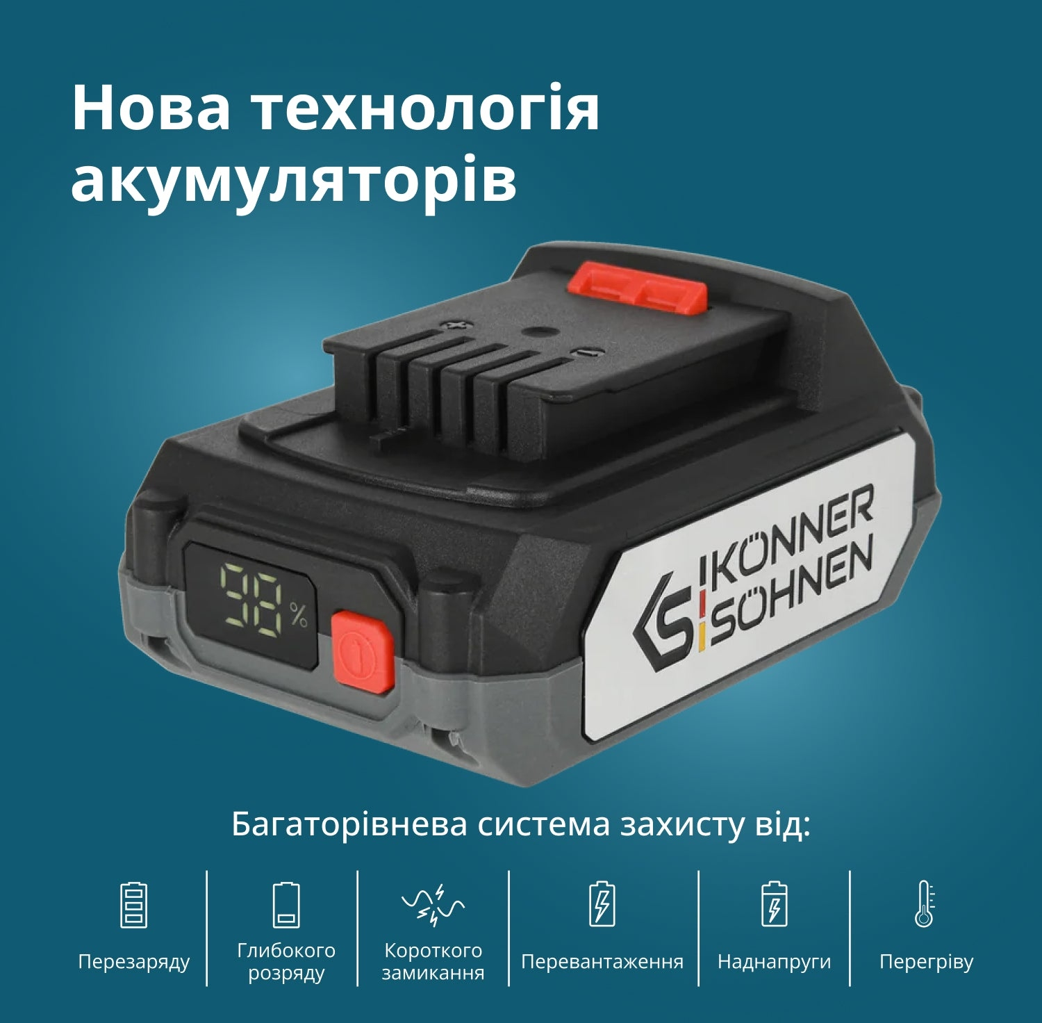 Набор аккумуляторов и зарядных устройств Konner&amp;Sohnen KS 20V2-1-KIT 20В 1х2А·час (KS20V2-1-KIT) фото 