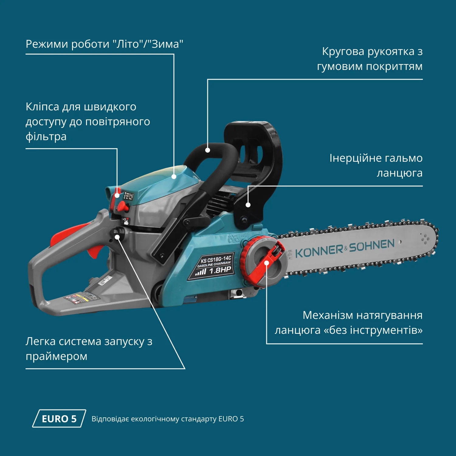 Пила бензинова Konner&amp;Sohnen KS CS18G-14C 35см 35см3 5.6кг (KSCS18G-14C)фото