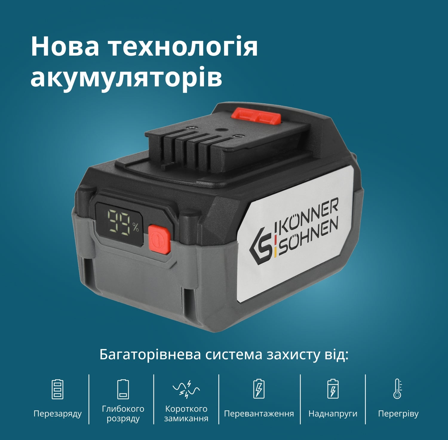 Набор аккумуляторов и зарядных устройств Konner&amp;Sohnen KS 20V4-1-KIT 20В 1х4А·час (KS20V4-1-KIT) фото 