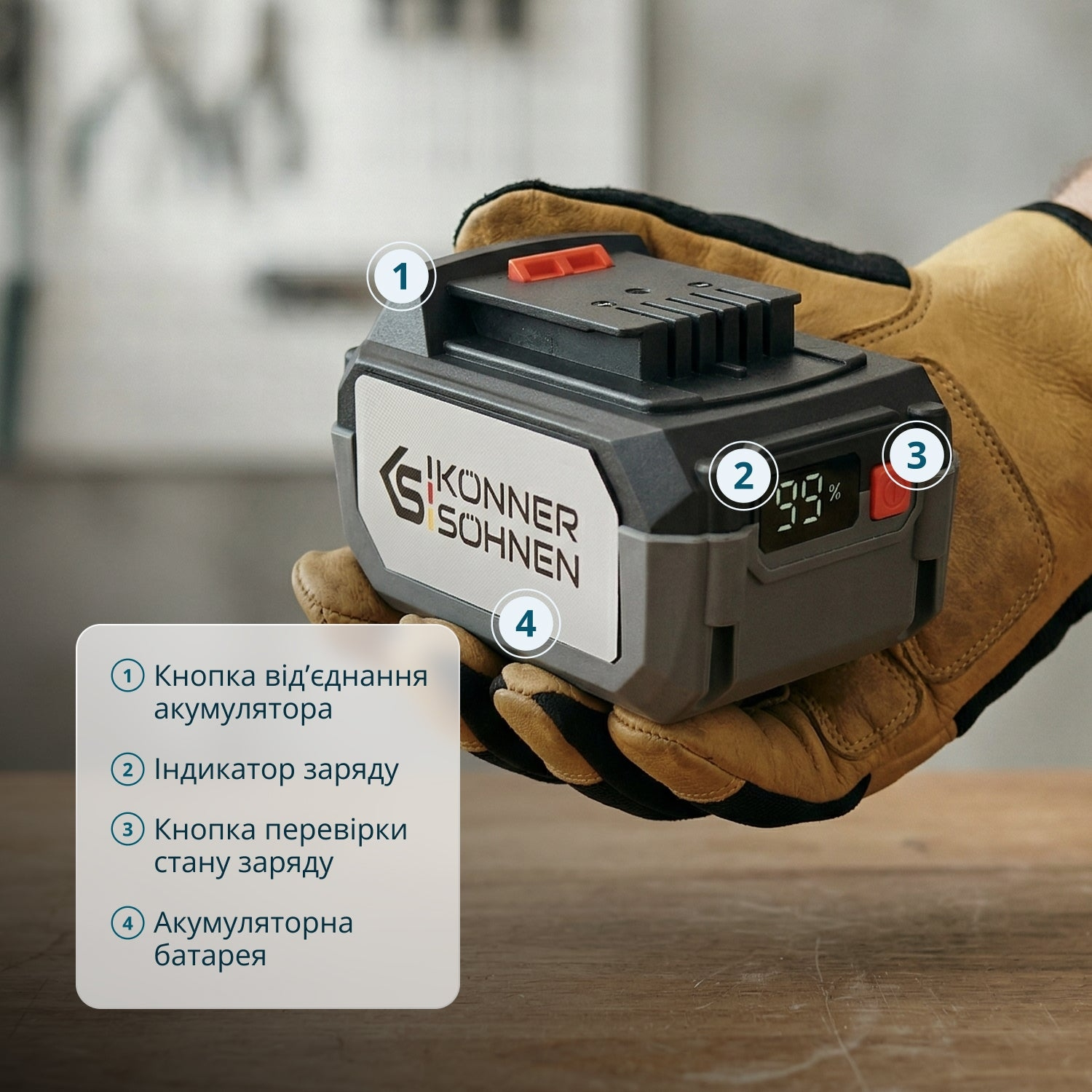 Набор аккумуляторов и зарядных устройств Konner&amp;Sohnen KS 20V4-1-KIT 20В 1х4А·час (KS20V4-1-KIT) фото 
