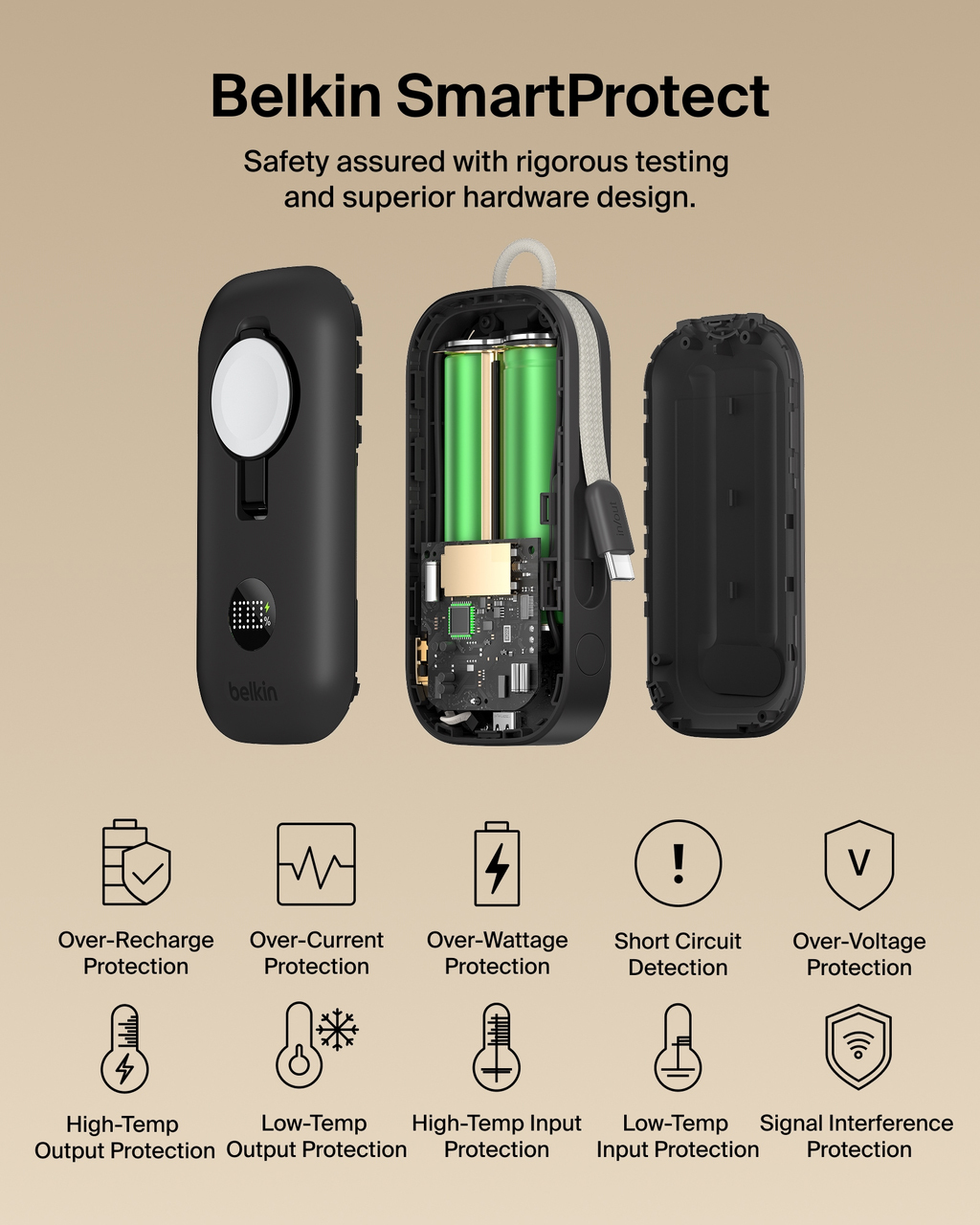 Аккумулятор портативный литий-ионный Power Bank Belkin 10000мА·ч, 45Вт (BPD012HQBK) фото 10