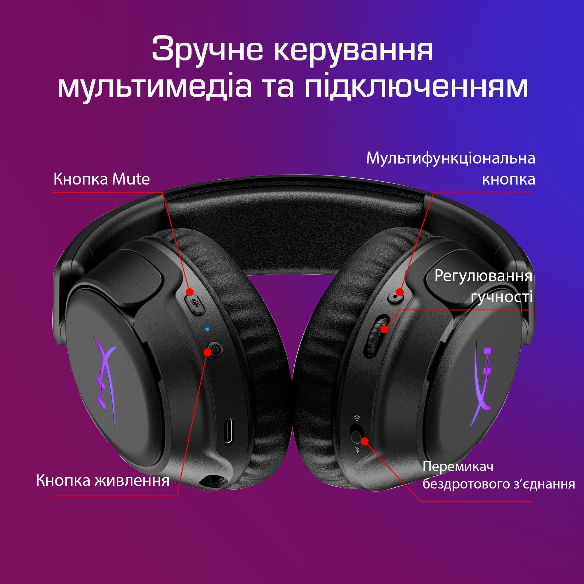 Игровая гарнитура HyperX Cloud Flight 2 Wireless Black (B5VC4AA) фото 