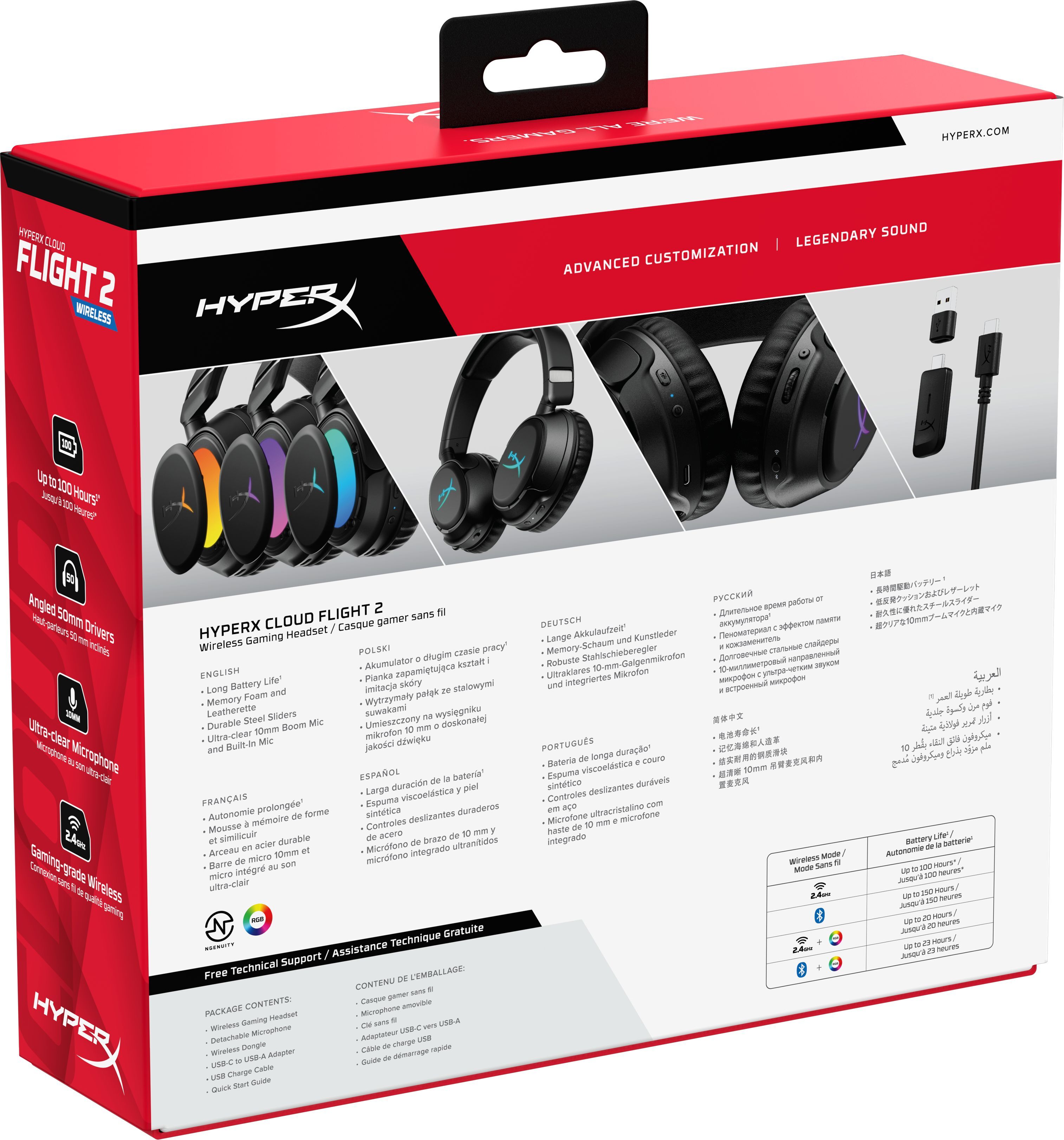 Игровая гарнитура HyperX Cloud Flight 2 Wireless Black (B5VC4AA) фото 