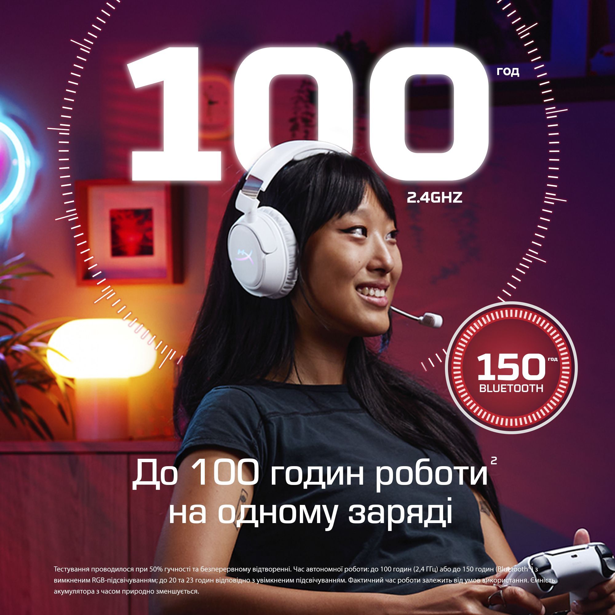 Игровая гарнитура HyperX Cloud Flight 2 Wireless White (B5VC5AA) фото 
