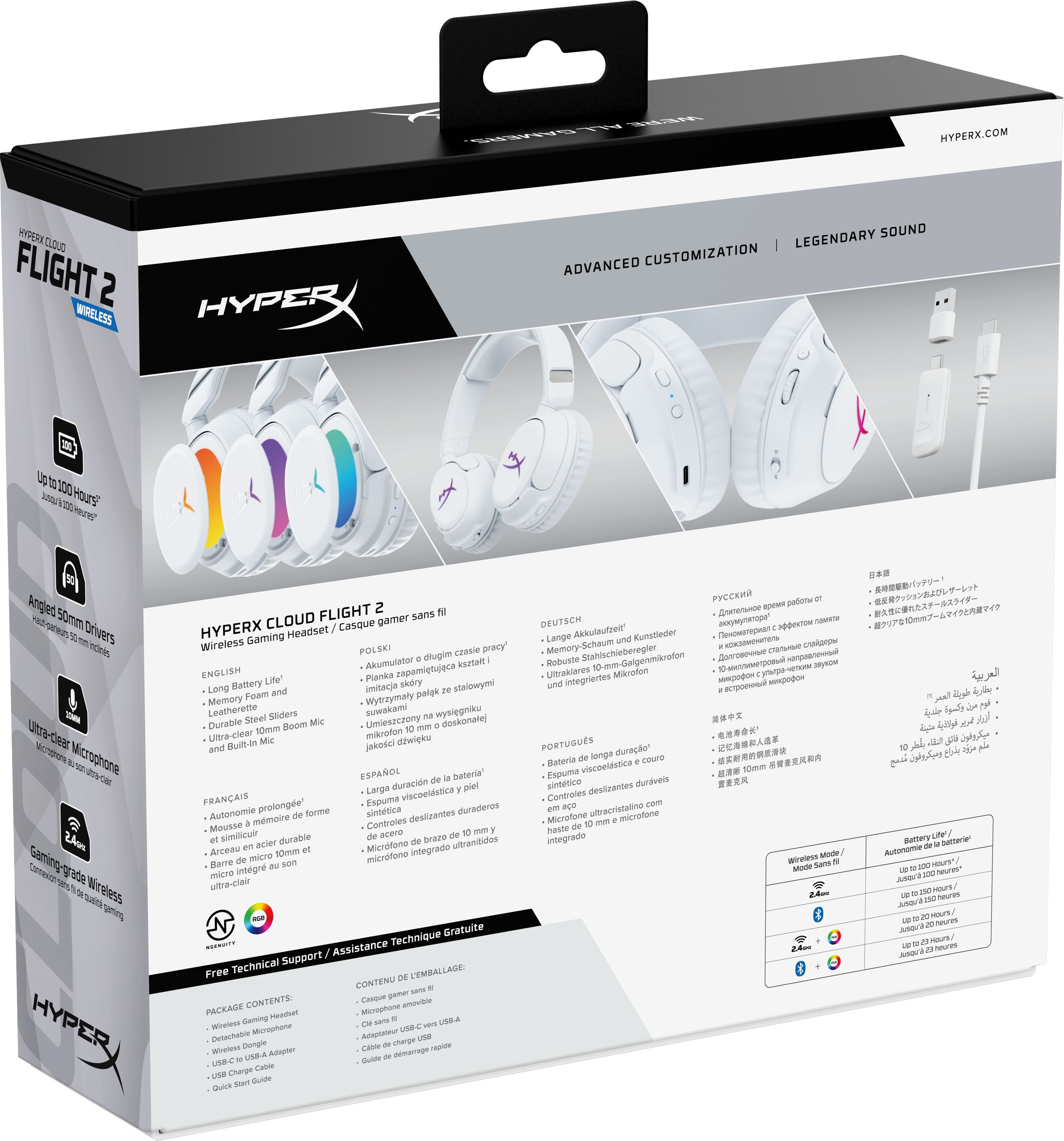 Игровая гарнитура HyperX Cloud Flight 2 Wireless White (B5VC5AA) фото 