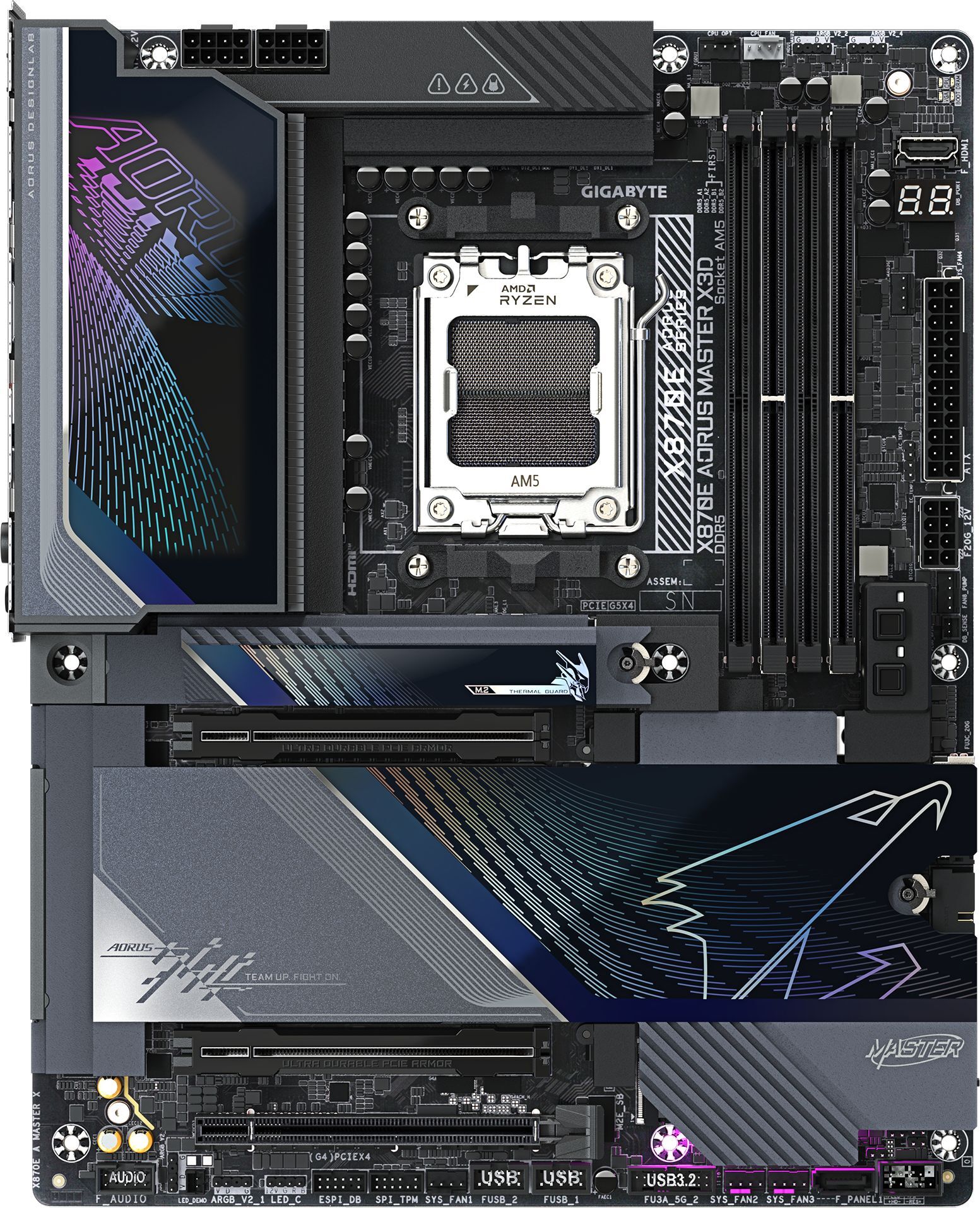 Материнская плата GIGABYTE X870E AORUS MASTER X3D (X870E A MASTER X) фото 2