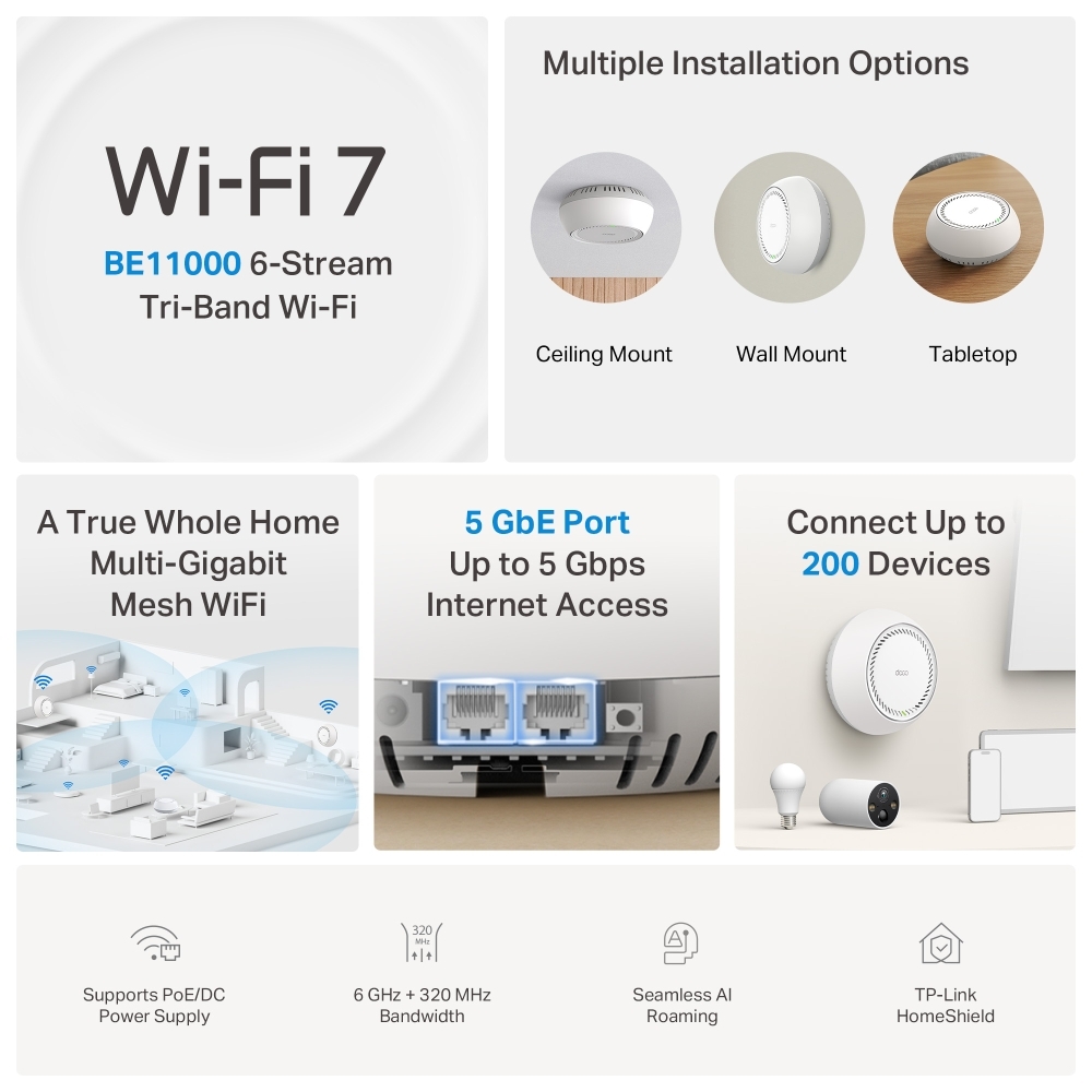 Система WiFi-Mesh TP-LINK Deco BE65 BE11000 (DECO-BE65-POE-3-PACK)фото
