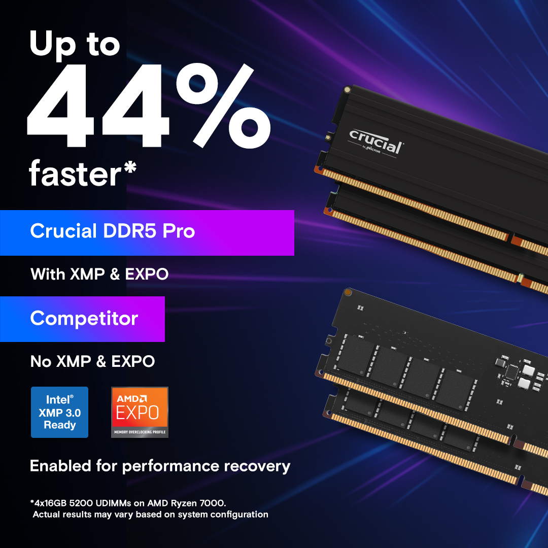 Пам'ять для ПК CRUCIAL PRO DDR5 5600 48GB (2x24GB) (CP2K24G56C46U5)фото3